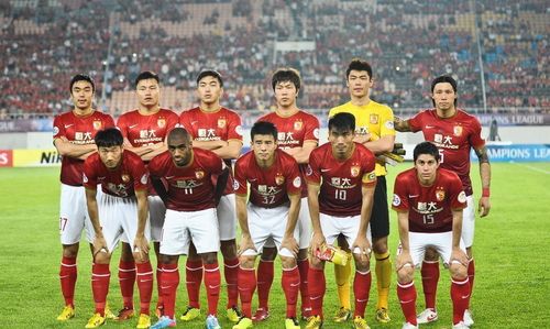Bài Tập Tăng Chiều Cao